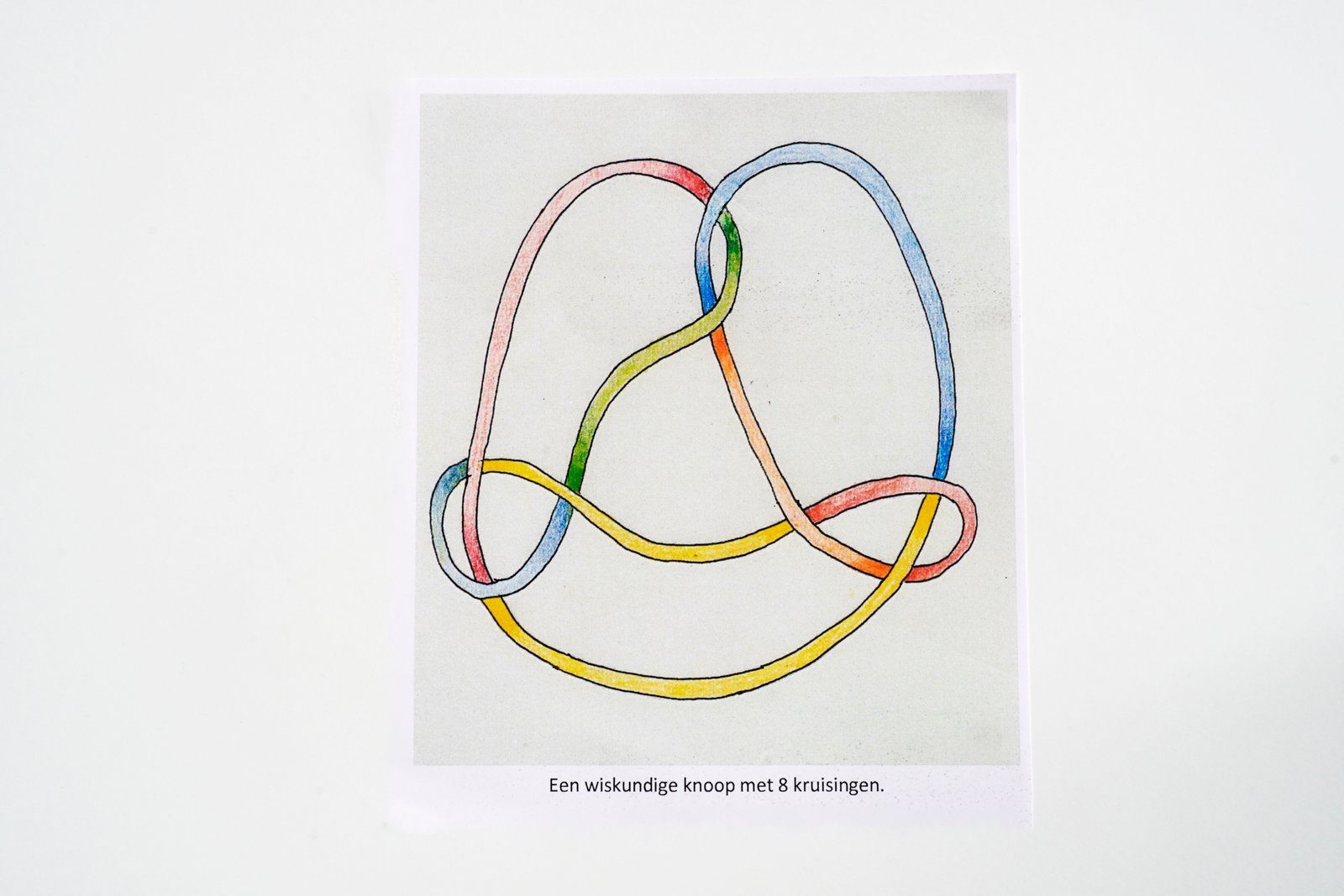 een wiskundige knoop tekenen