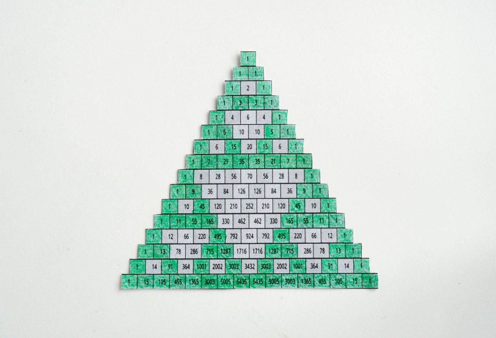 verrassingen ontdekken in een driehoek